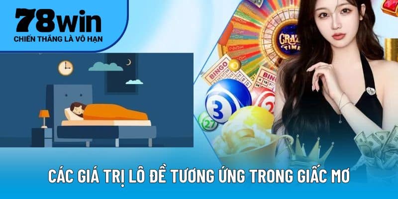Các giá trị lô đề tương ứng trong giấc mơ